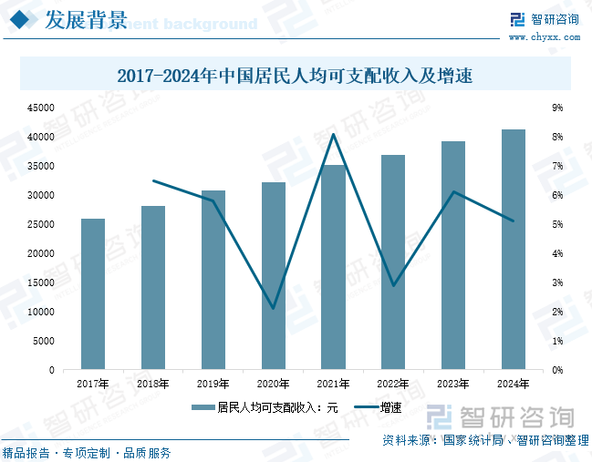 现状、竞争格局及发展趋势分析：体育热潮持续升温运动护具需求不断增加[图]bsport体育入口研判2025！中国运动护具行业政策汇总、产业链、发展(图4)