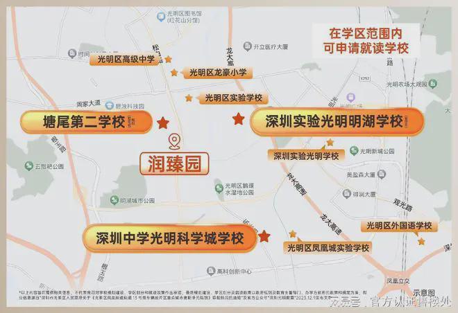 约382万㎡的润宏城综合体中占据一定空间bsport体育入口深圳润臻园小区在整个(图3)